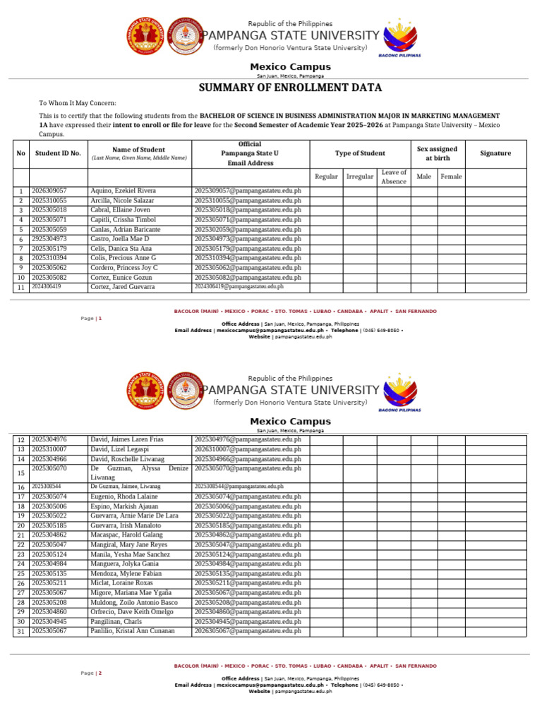 Pampanga State University Enrollment Summary | PDF