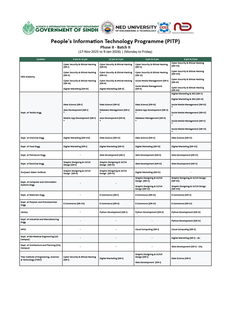 Schedule PITP Phase II Batch II | PDF | Digital Technology ...