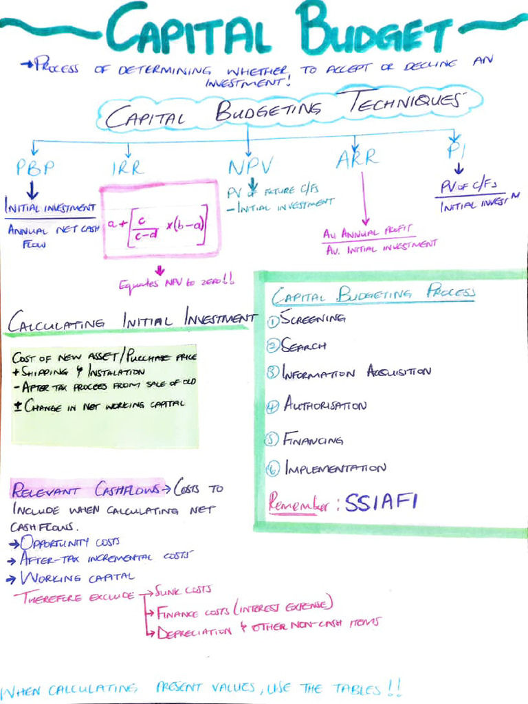 Investment Analysis and Cash Flow Guide | PDF | Money | Financial Services
