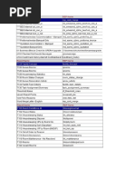Simphony PMS Enhanced Interface Guide | PDF | Tablet Computer | Android ...