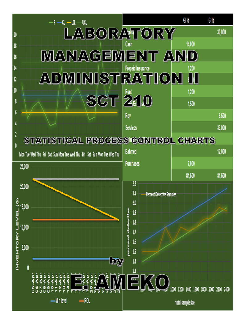 Statistical Process Control Charts | PDF | Statistics