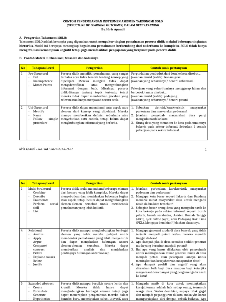 Pengembangan Instrumen Asesmen SOLO | PDF