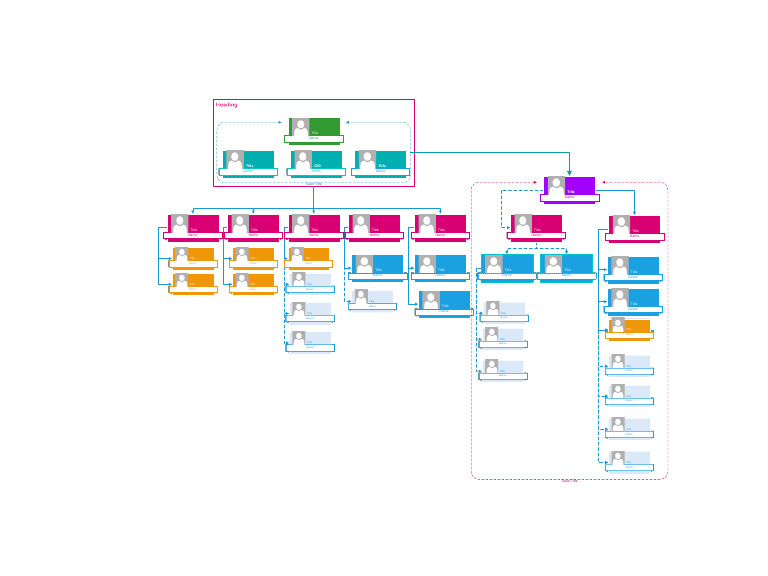 Team Member Roles and Titles | PDF
