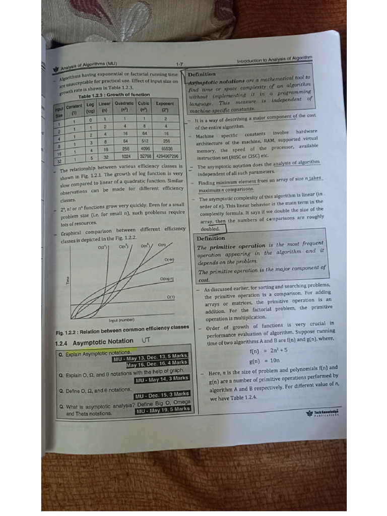 AOA QB ans | PDF