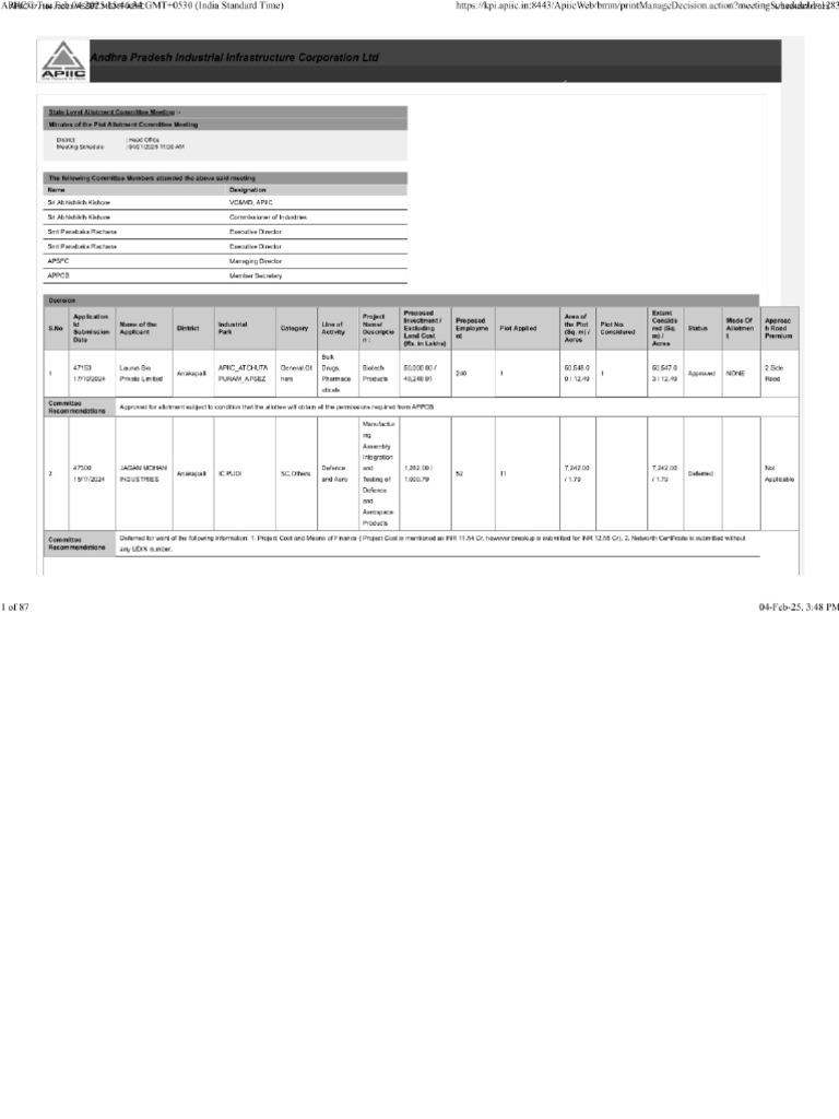 AP Jan 2025 Projects | PDF