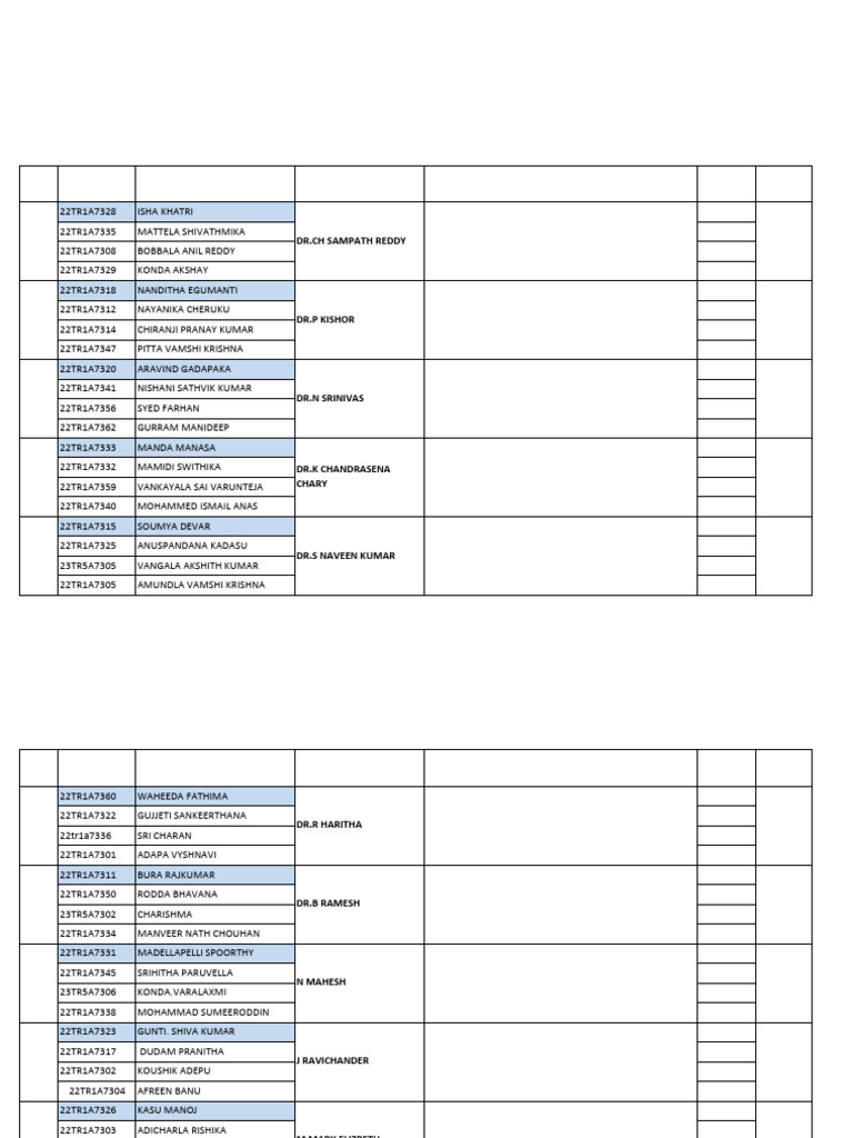 AIML Mini Project Batch List 2022-2026 | PDF