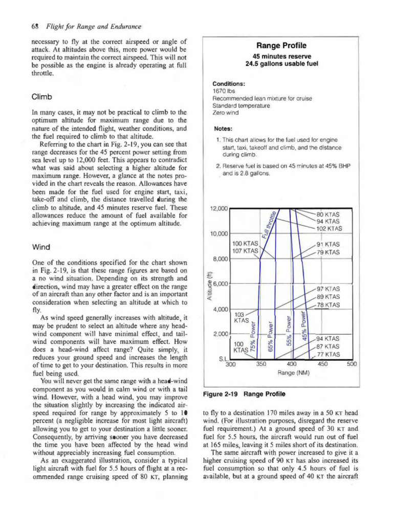 Optimize Aircraft Range and Endurance | PDF | Altitude | Airspeed