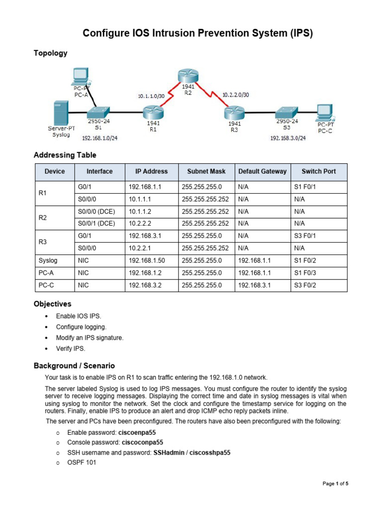 Configure IOS IPS: Step-by-Step Guide | PDF | Ip Address | Computer ...