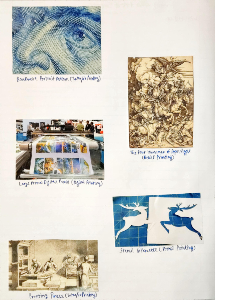 Printing_ the Art of Imprints (Assignment) | PDF