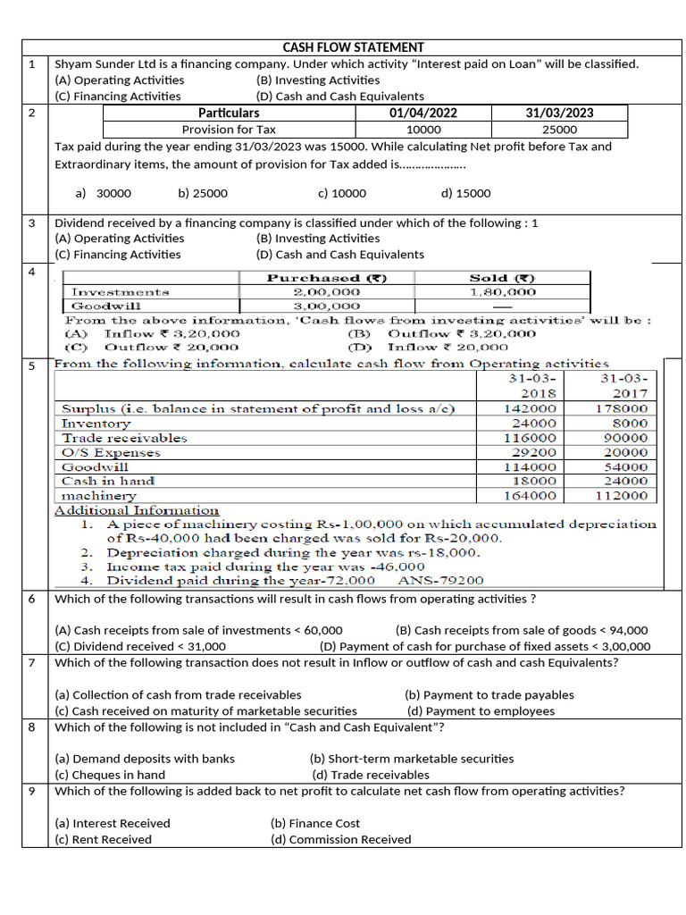 CFS 2024 | PDF | Investing | Cash Flow Statement