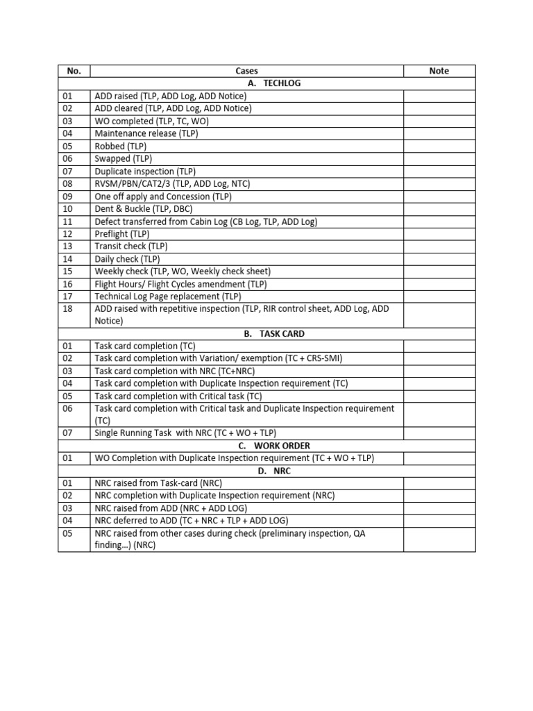 Maintenance Sample Entries | PDF