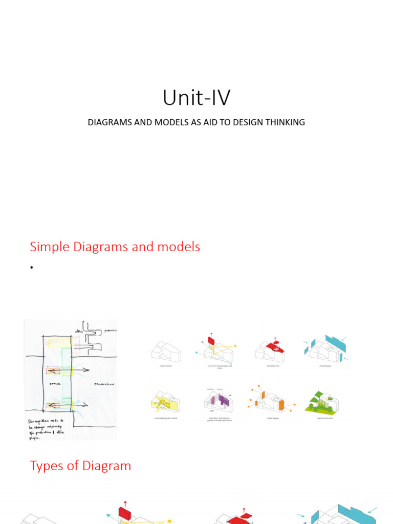 Diagrams and Models in Design Thinking | PDF | System