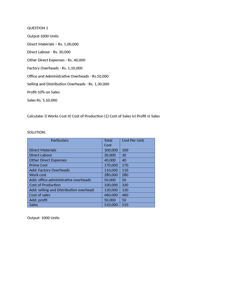 Cost Calculation for 1000 Units | PDF