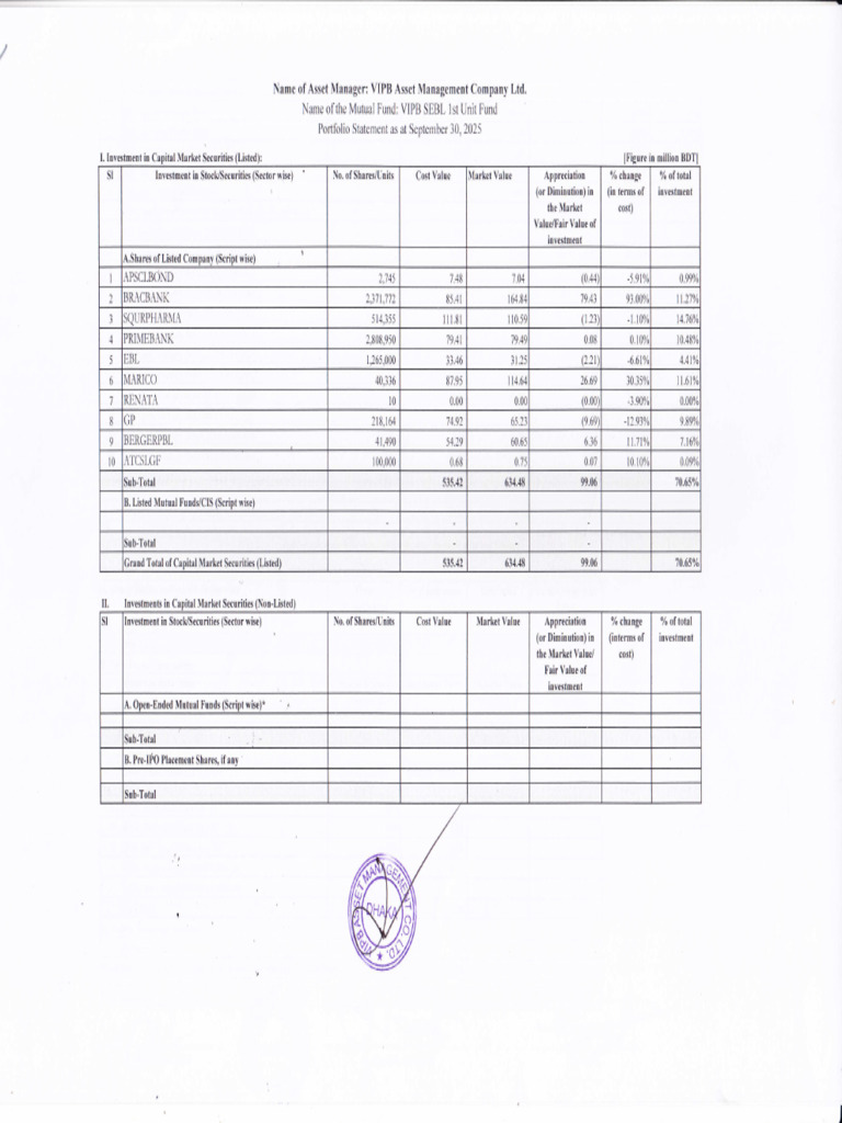 T-SEBL_Sep_25 | PDF