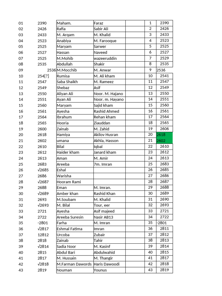 Student Names and IDs List | PDF