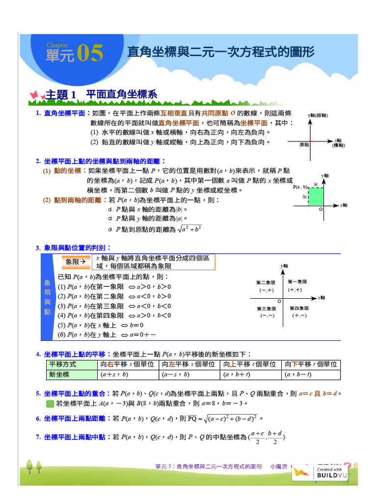 5 Topmath 0501 | PDF