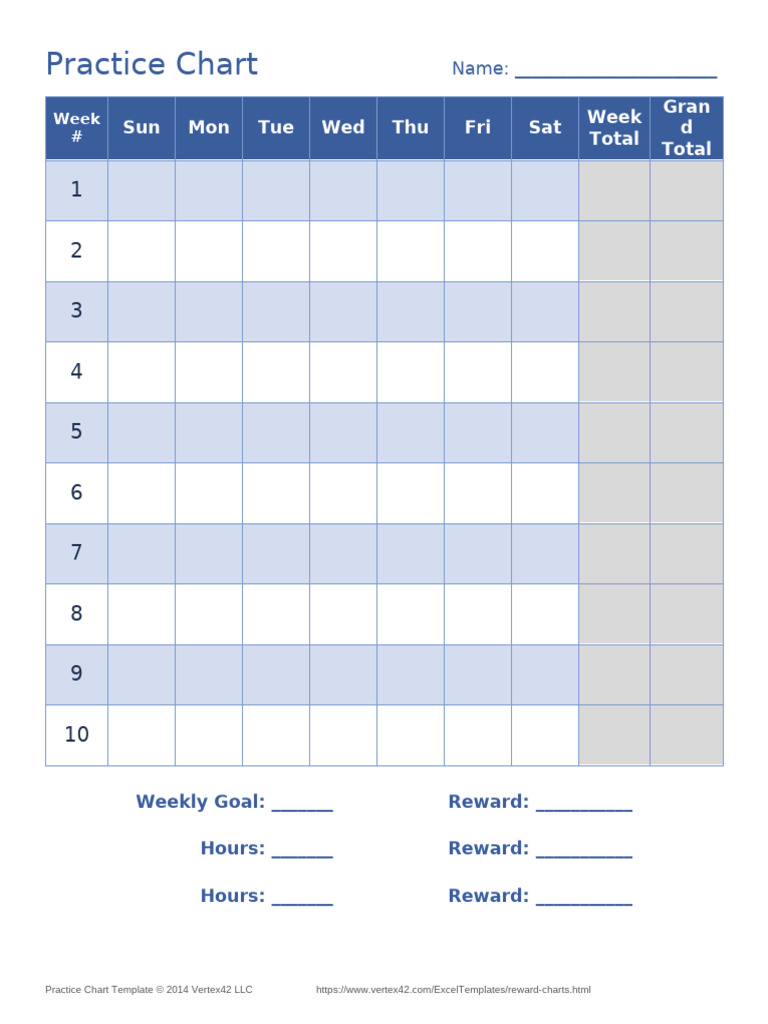 Weekly Practice Chart Template | PDF