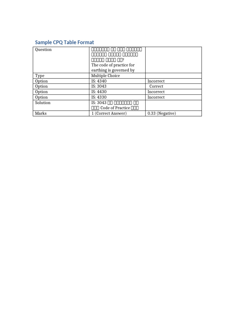 Sample CPQ Table Format | PDF