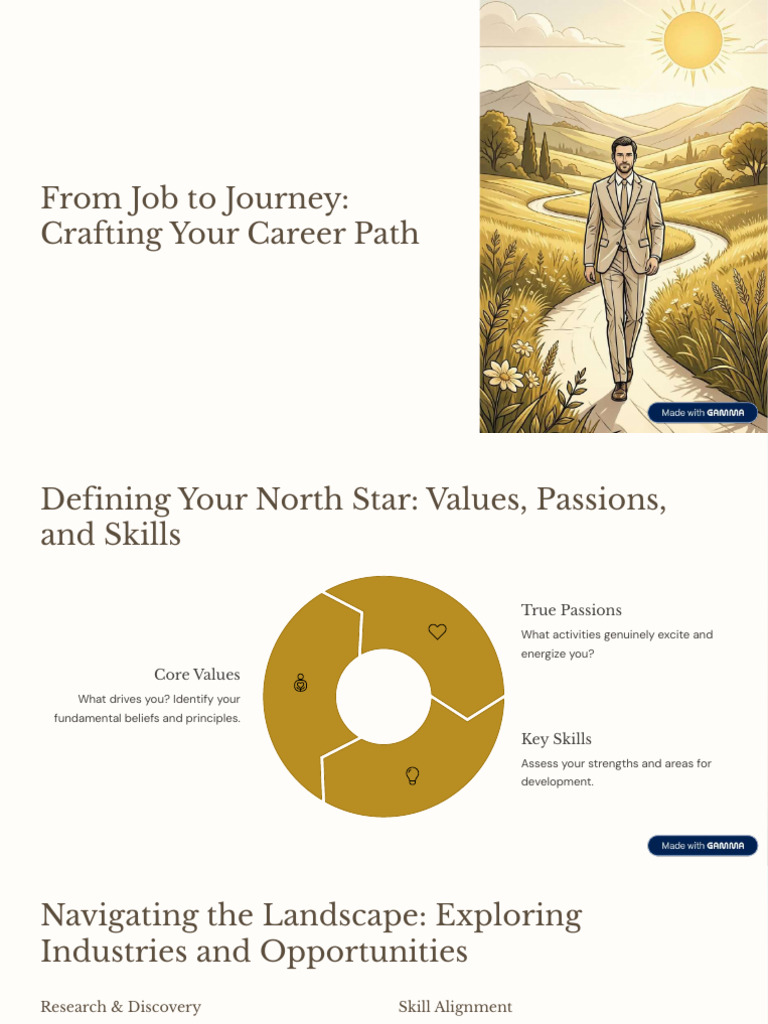 Career Path Development Guide | PDF