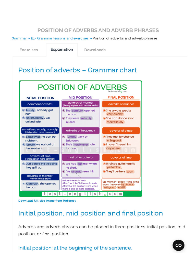 Adverb Placement in English Grammar | PDF | Adverb | Verb