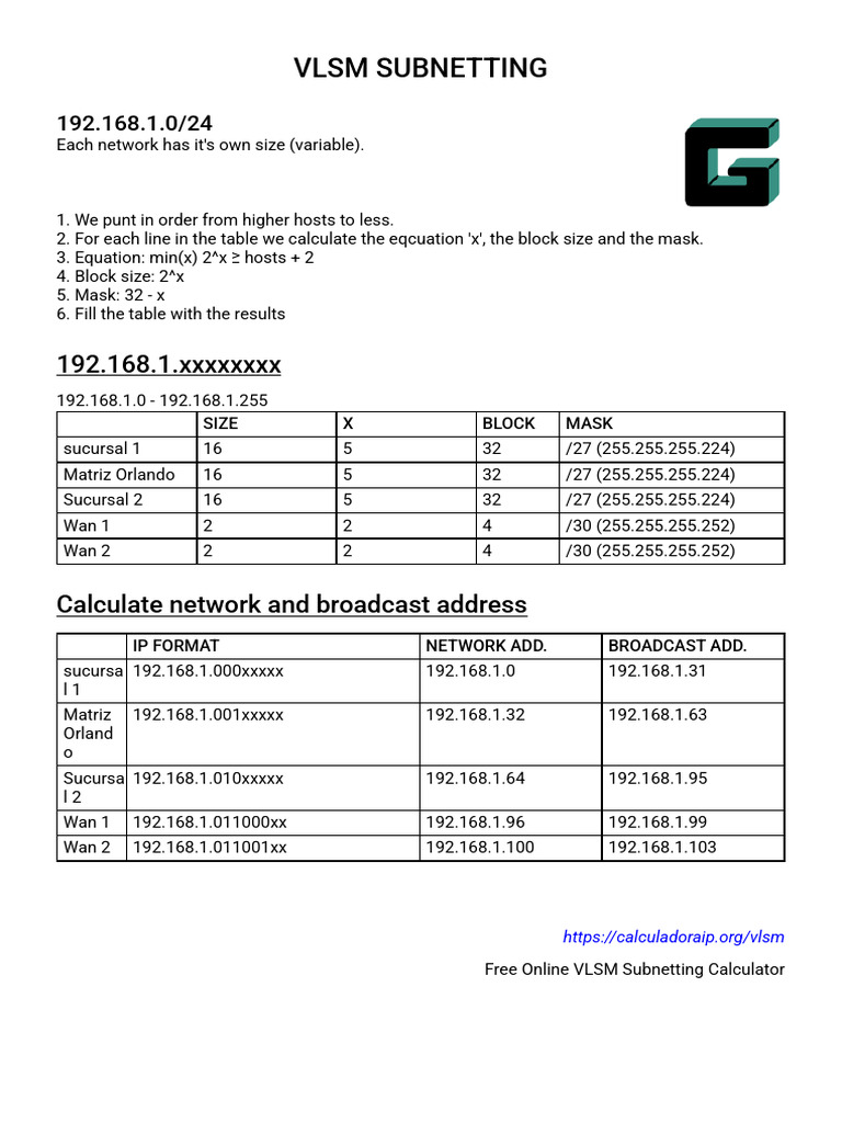 VLSM Subnetting Guide and Calculator | PDF