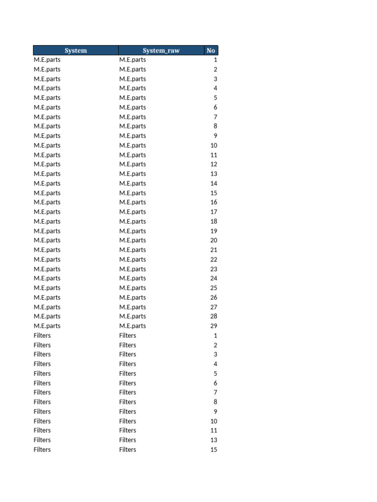 R608 Barge Inventory 3M Summary | PDF | Bearing (Mechanical) | Piston