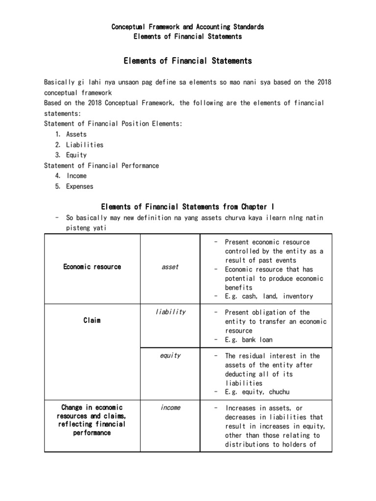 Elements of Financial Statements Explained | PDF | Equity (Finance ...