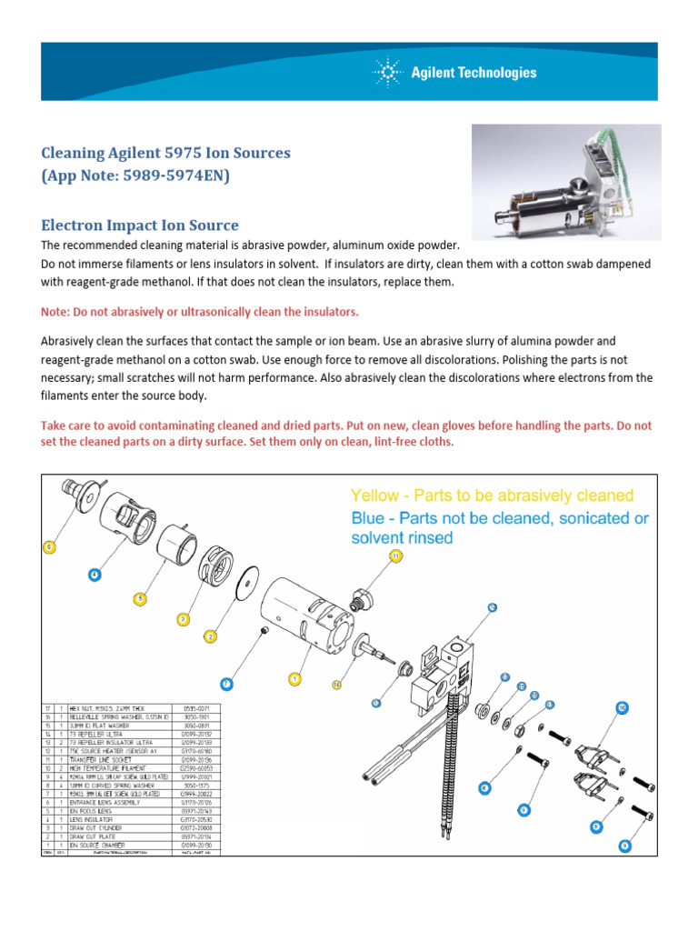 Cleaning Guide for Agilent 5975 Ion Sources | PDF