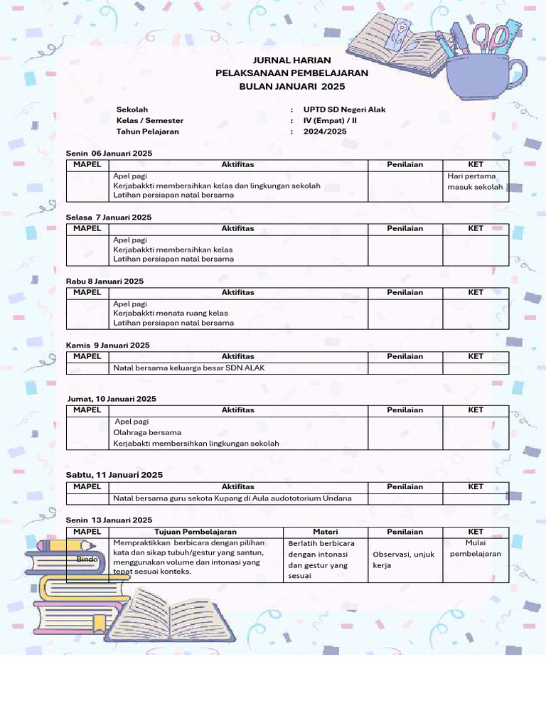 Jurnal Pembelajaran Kelas IV Januari 2025 | PDF