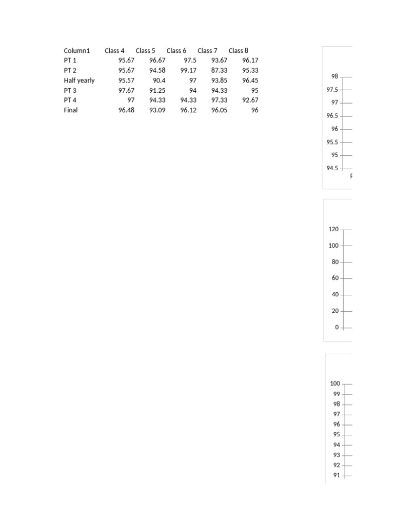 Marks | PDF