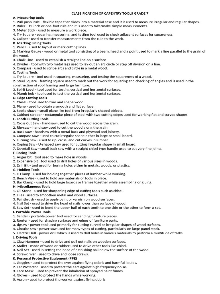 Grade 7 Carpentry Tools Classification | PDF | Drill | Tools