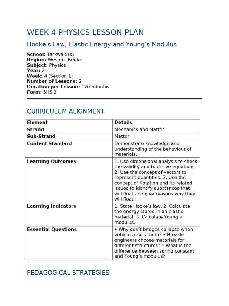 Week 4 Physics Hookes Law and Youngs Modulus Lesson Plan | PDF | Young ...