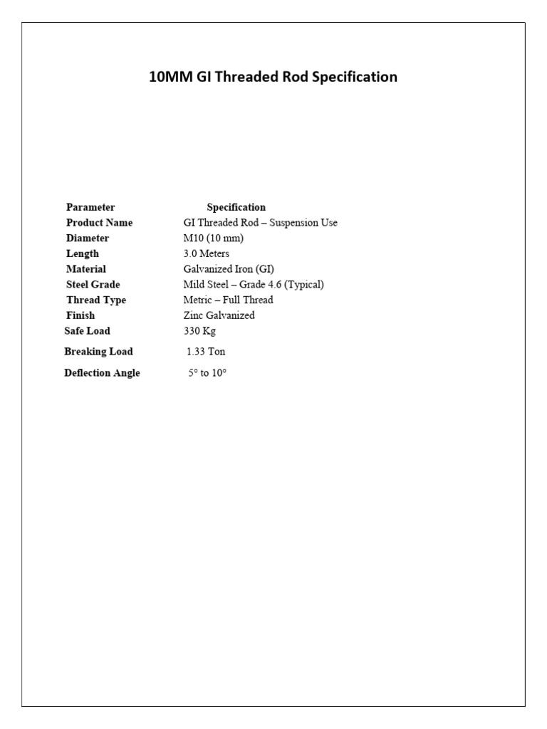 M10 GI Threaded Rod Specs & Load Limits | PDF
