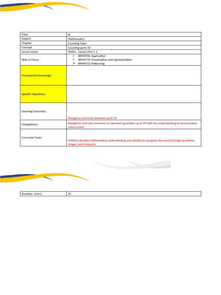 Lesson Plan Template | PDF | Learning | Lesson Plan