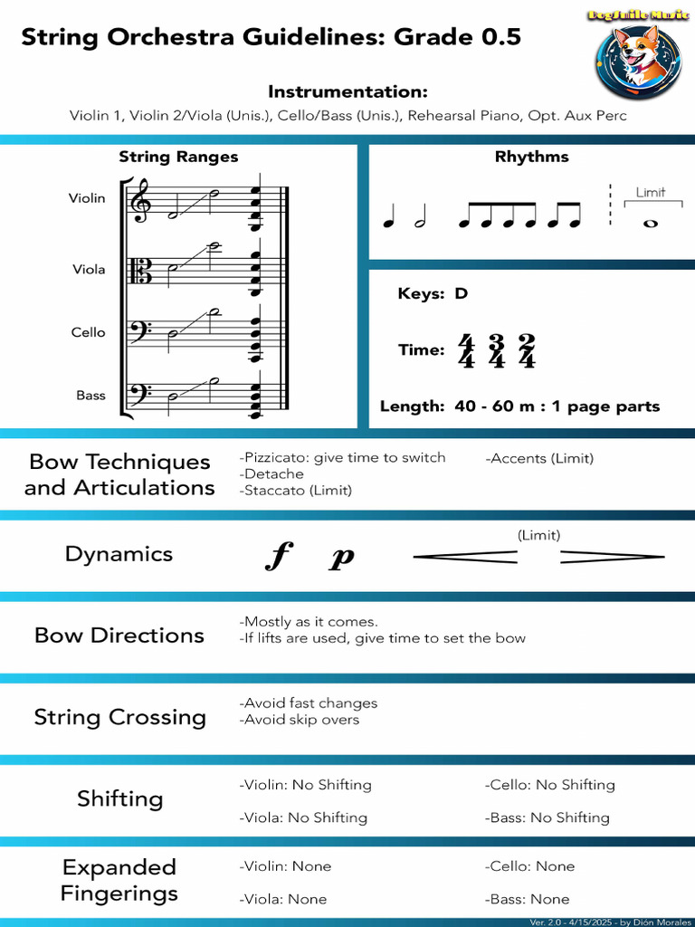 String Orchestra Grade Guidelines | PDF