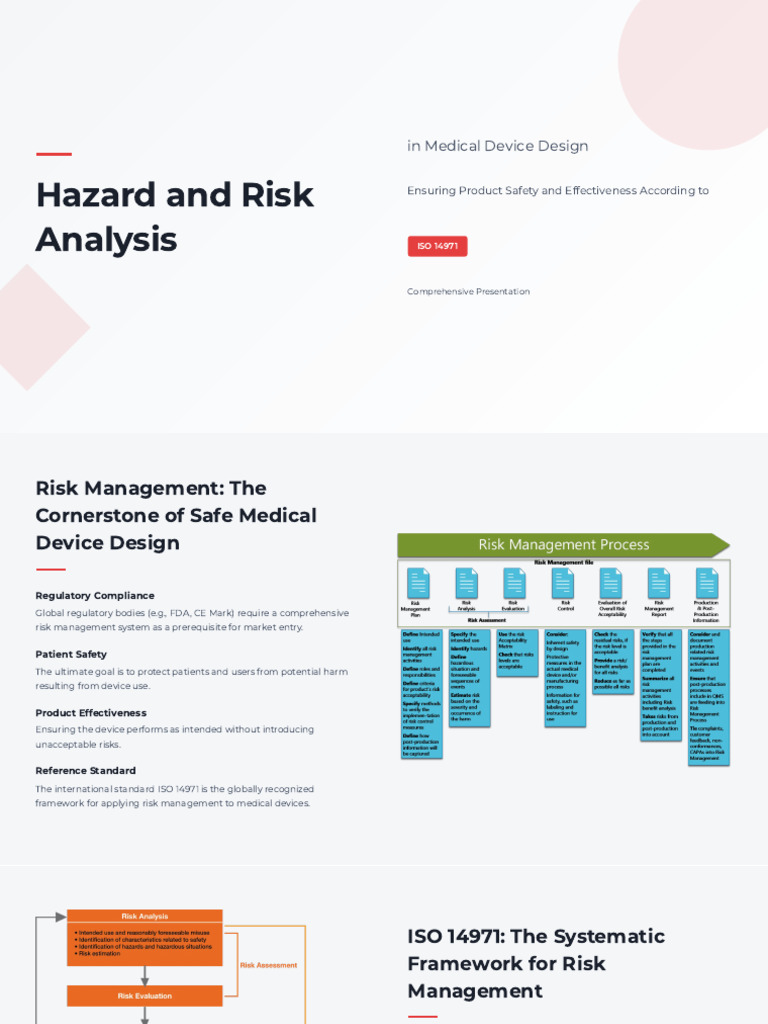 Hazard and Risk Analysis in Medical Device Design. | PDF | Risk ...