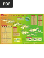 Download UMTS Protocols Call Flow by Truong Soi SN97913088 doc pdf