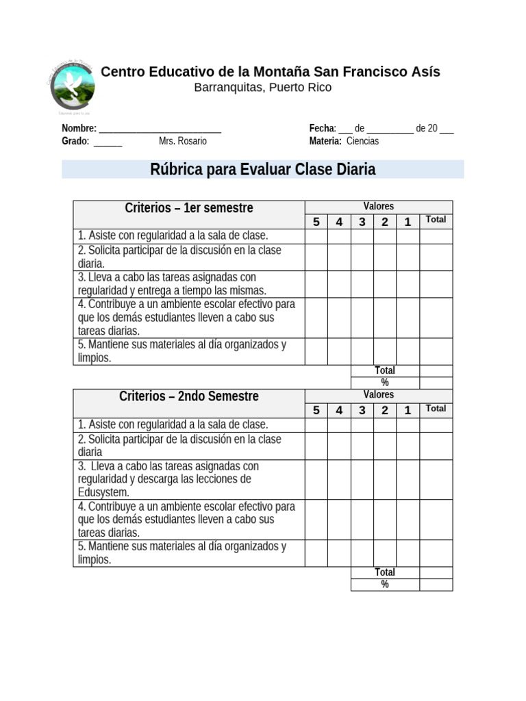 Criterios A Evaluar Clase Diaria | PDF