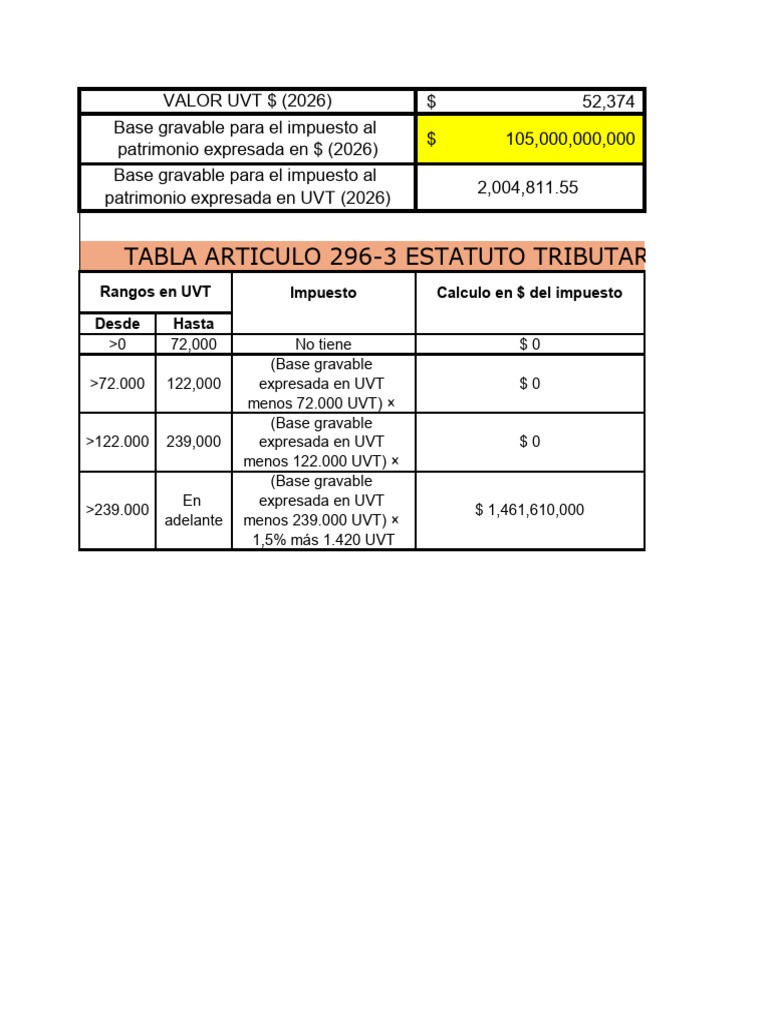 Cálculo del Impuesto al Patrimonio 2026 | PDF