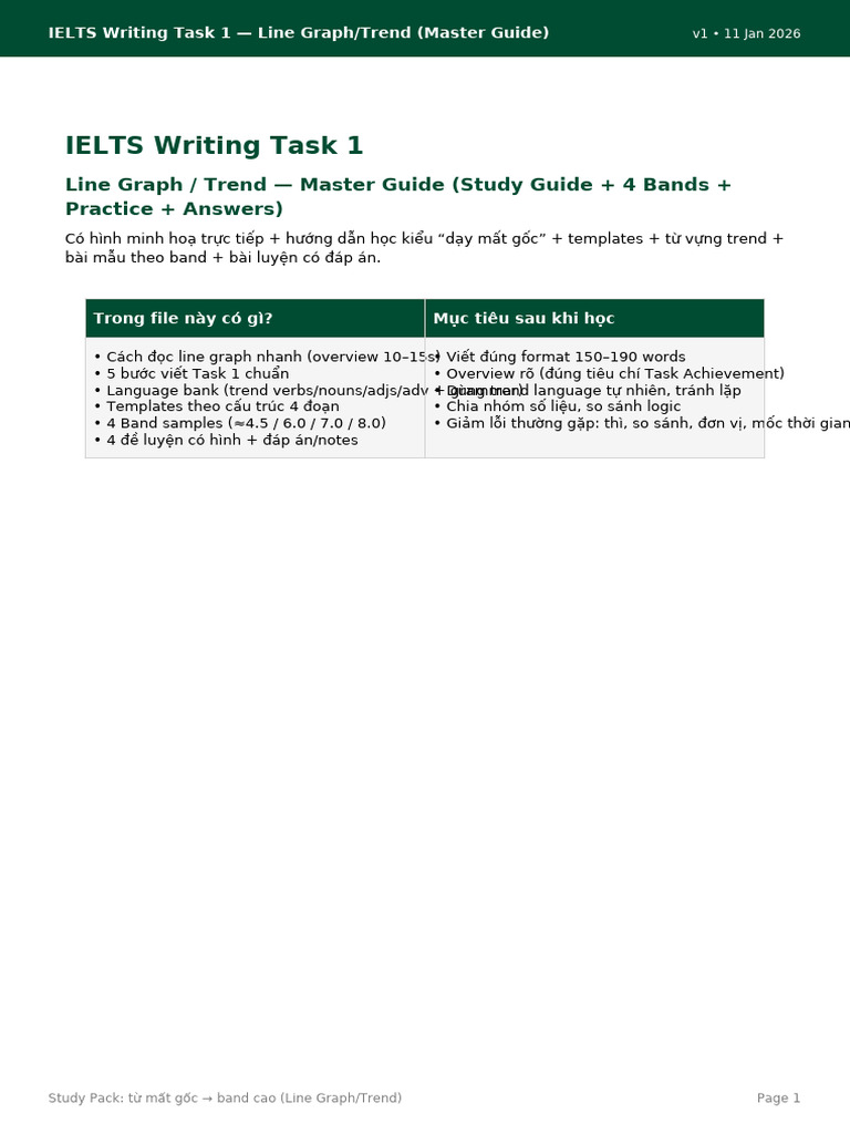 IELTS_Writing_Task1_LineGraph_Trend_MasterGuide | PDF