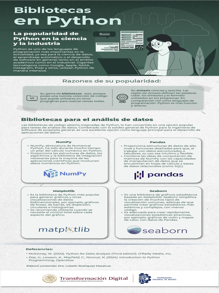 M2_Infografía_BibliotecasPython_AnálisisDatos | PDF | Python (lenguaje ...