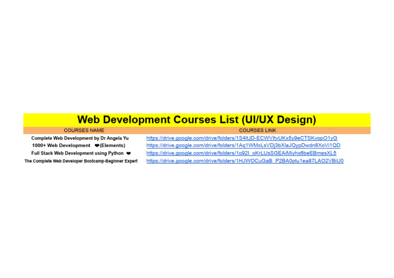 Web Devlopment File - Sheet1 | PDF