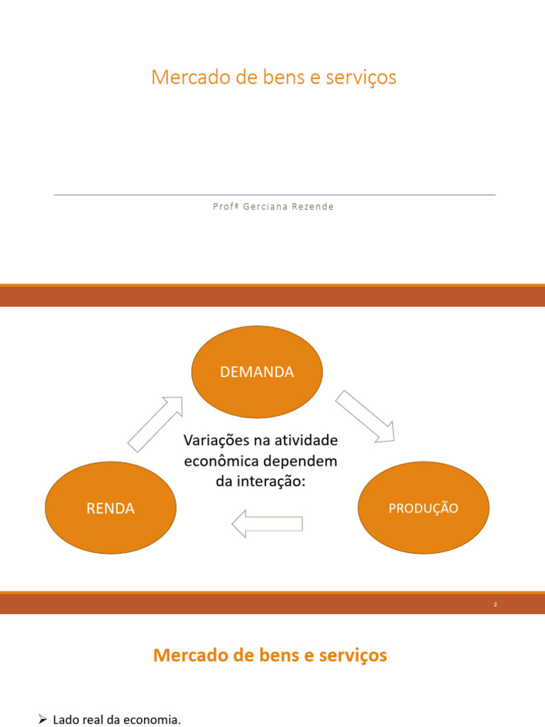Equilíbrio no Mercado de Bens e Serviços | PDF | Demanda | Economia