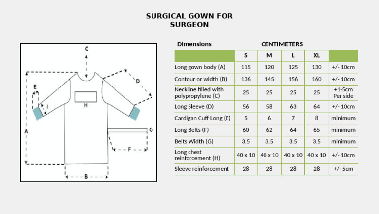Surgical Gown Size Specifications | PDF