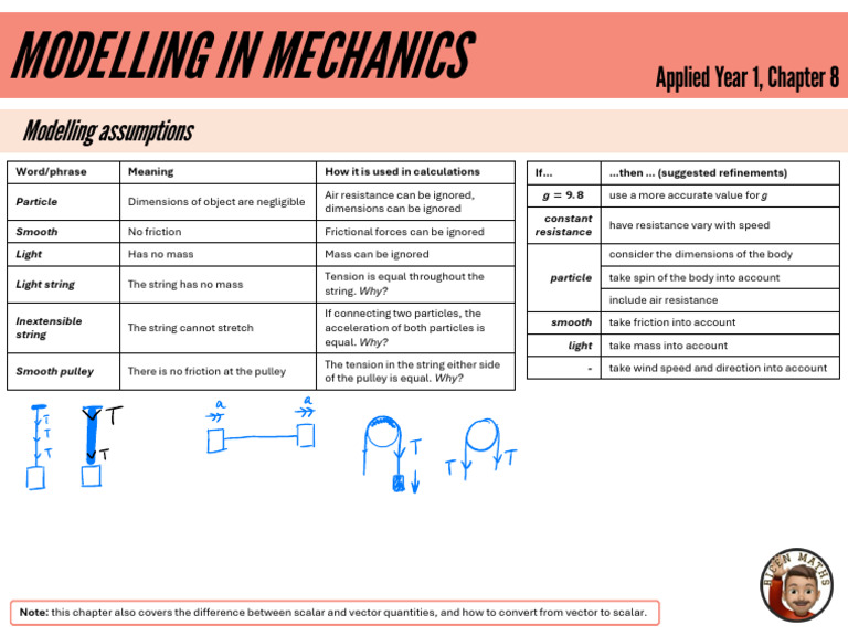 Mechanics Modelling Assumptions Explained | PDF
