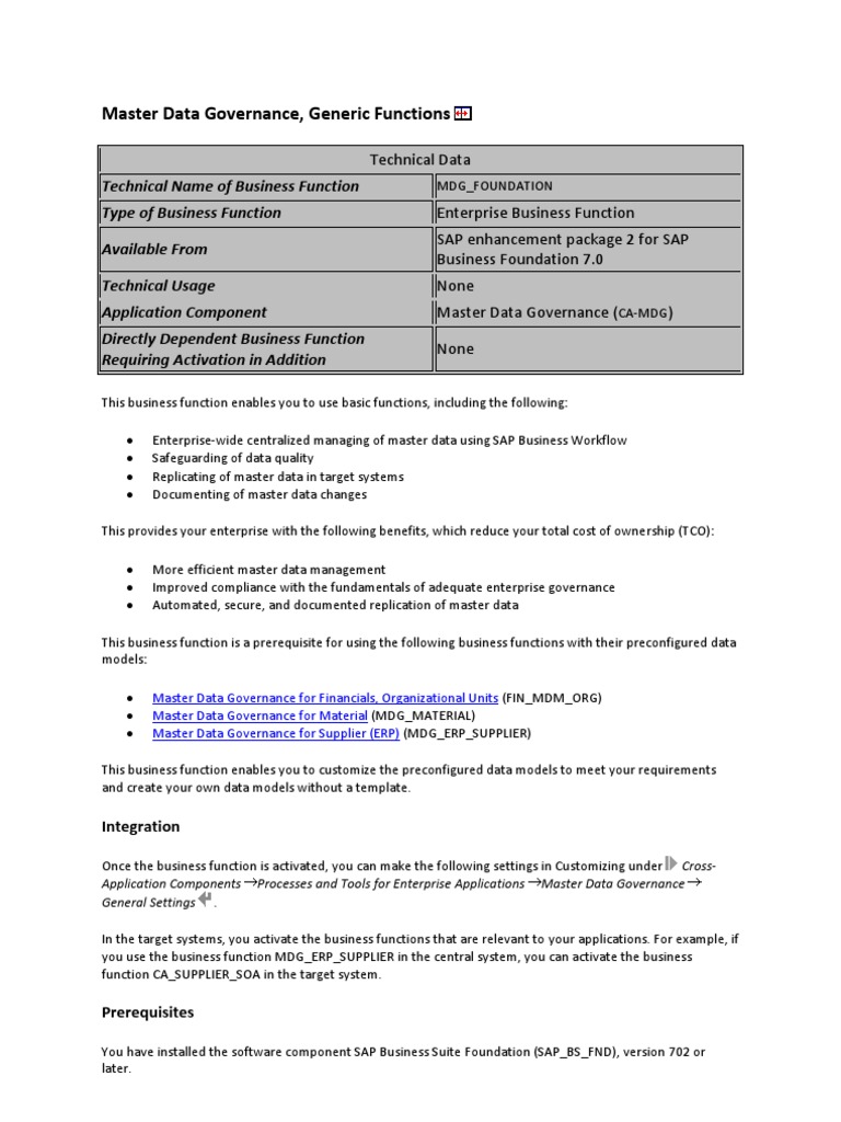 Authorization Objects Used By Master Data Governance – RJWAM