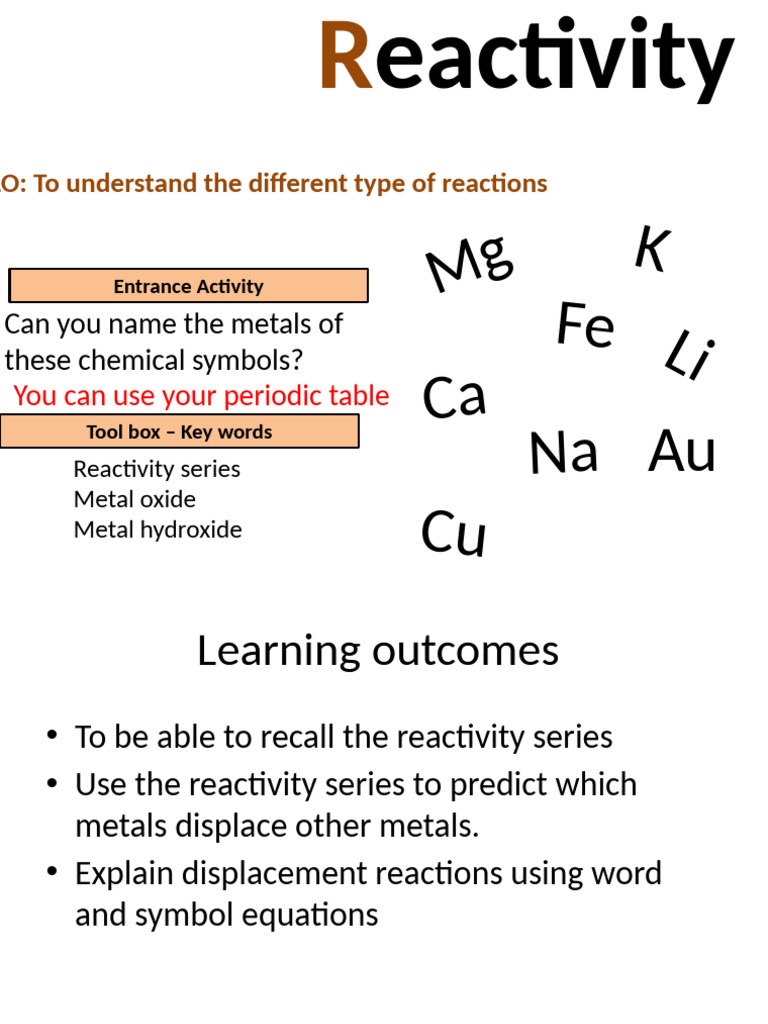 Understanding the Reactivity Series | PDF | Magnesium | Hydroxide