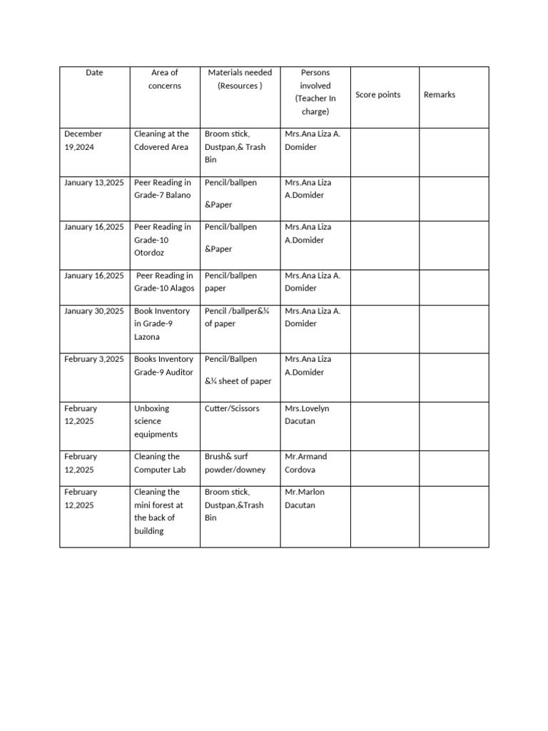 School Activity Schedule and Resources | PDF