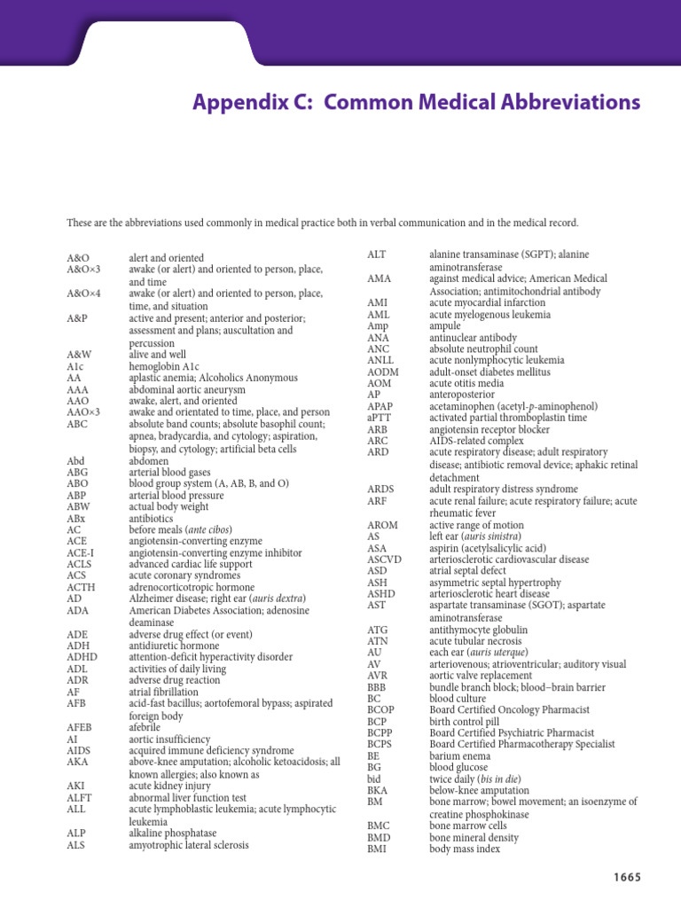 Common Medical Abbreviations Guide | PDF | Heart | Alanine Transaminase