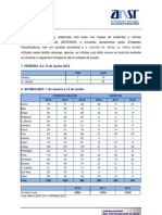 Período (8 A 15jun)